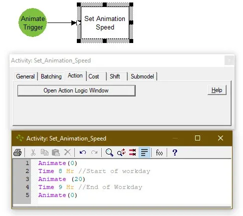 How do I use the ANIMATE Statement?