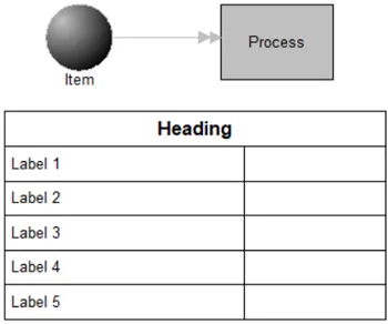 Display Variable