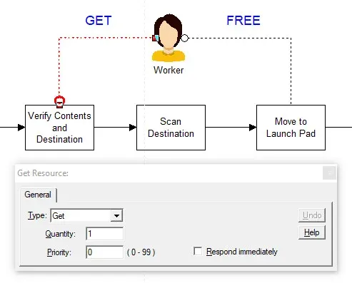 What is a Resource Connector?