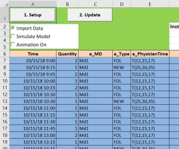 Import Healthcare Scheduled Arrivals