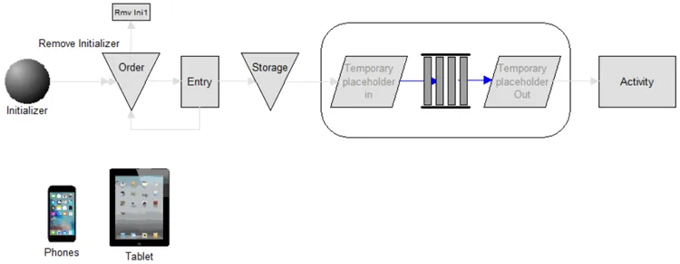 High Volume Conveyor Section