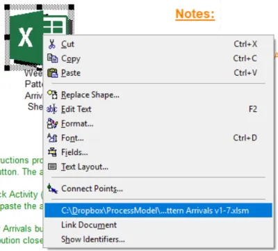Create Weekly Pattern Arrivals