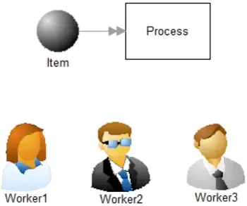 Randomize Resource Get Order
