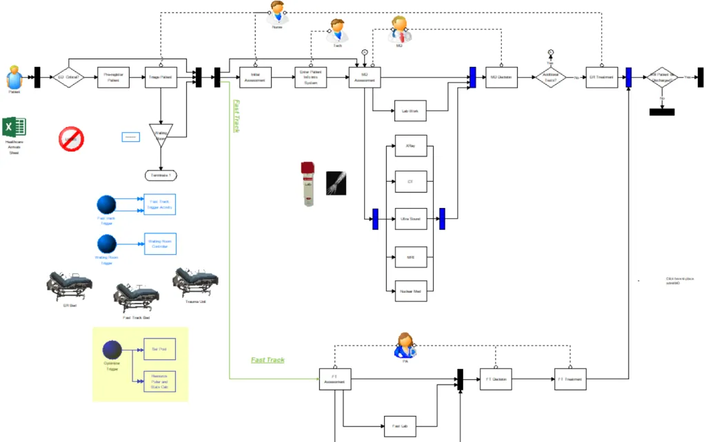 ED7_a Resource Optimizer
