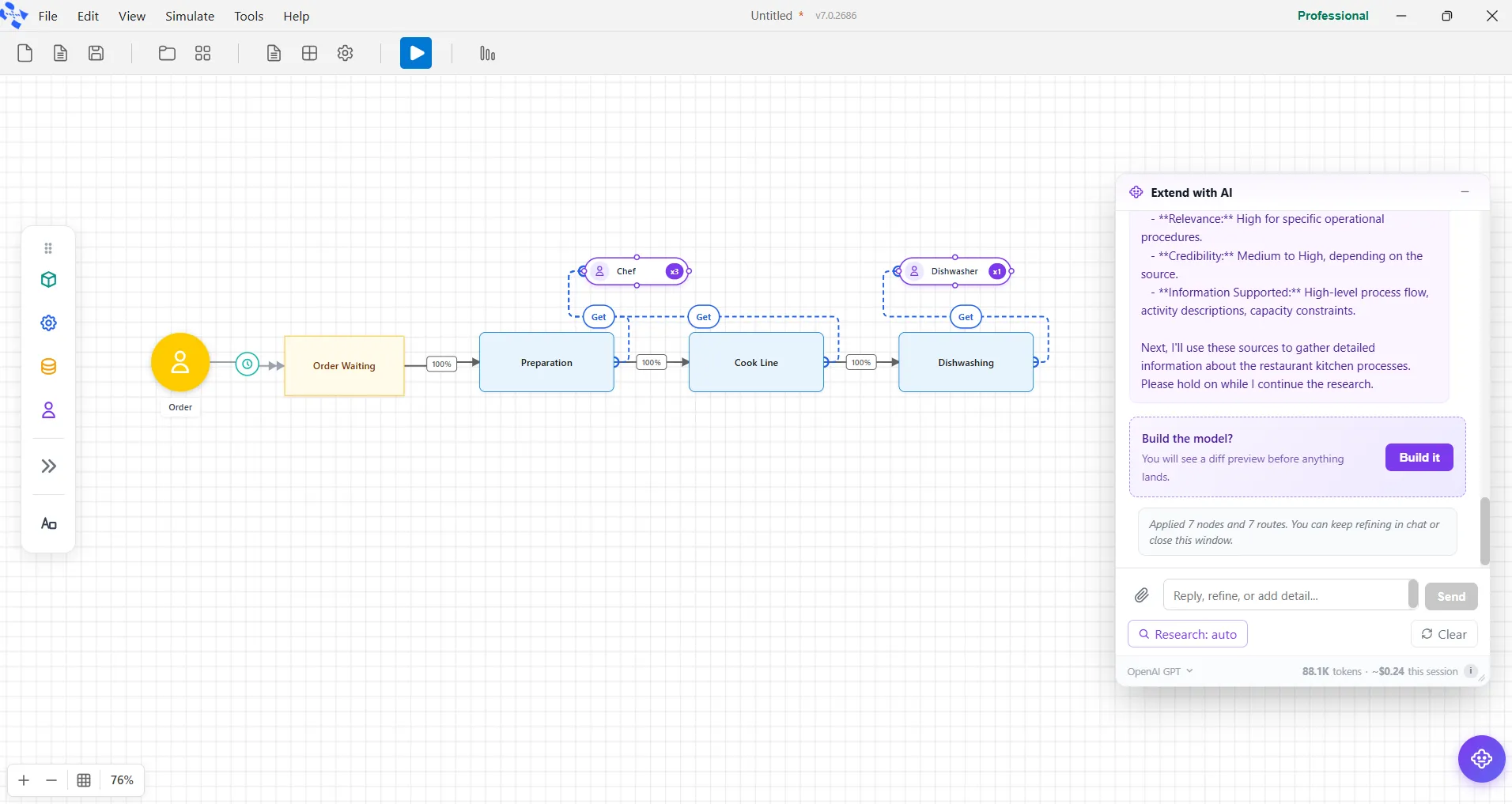 Building a model from a plain-language description