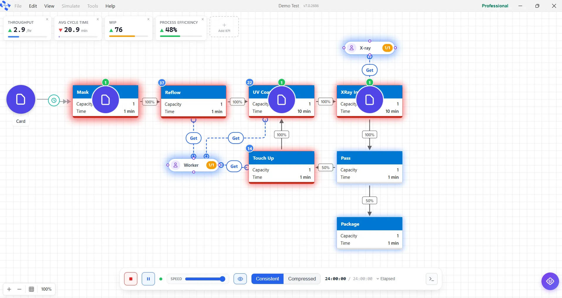 A process model running with live animation and playback controls