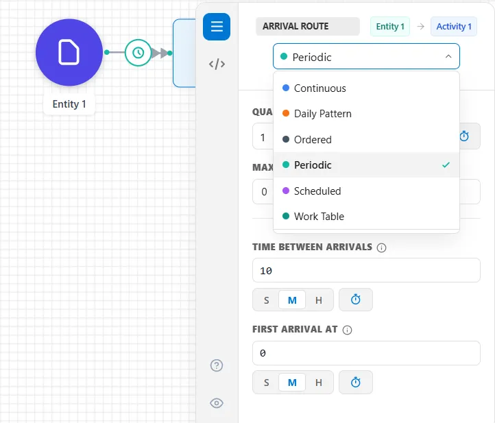 An arrival route and the type dropdown
