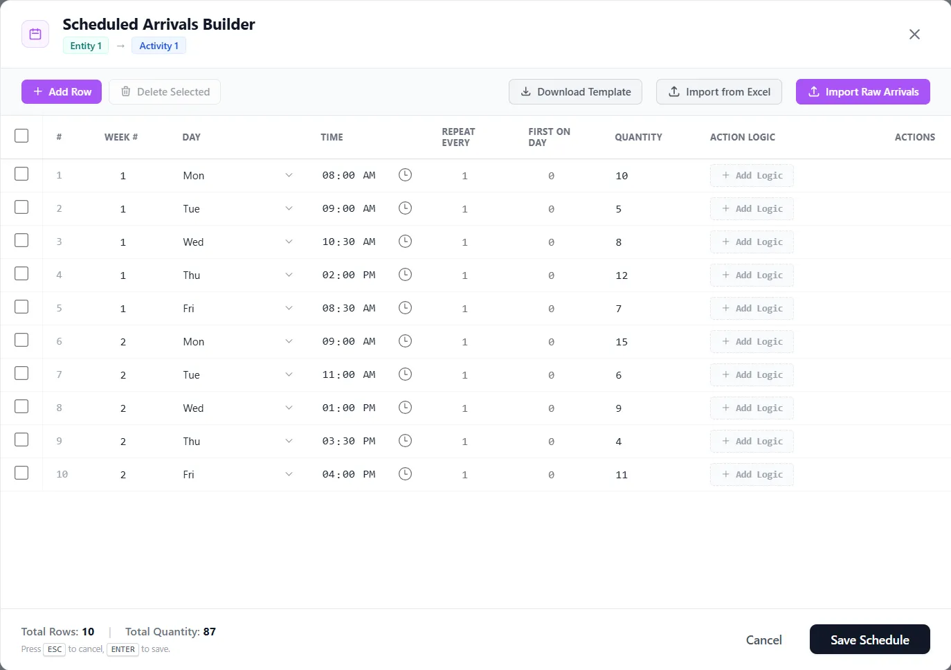 The Scheduled Arrivals Builder