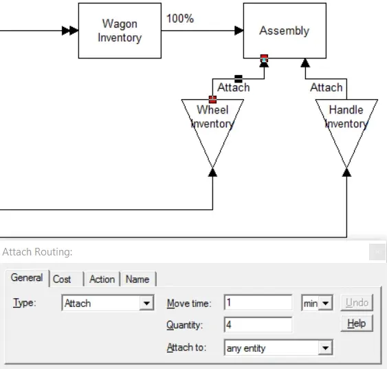 How do I Create Activity Assembly