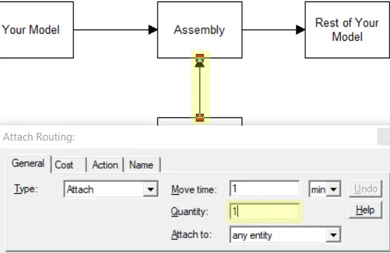 Transfer Cost of Attaching Entity