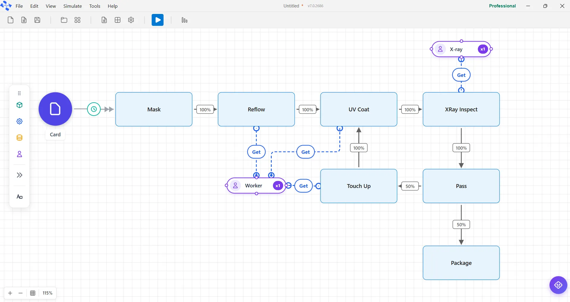 A process model on the ProcessModel canvas
