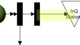 Flexible Workcell Arrivals