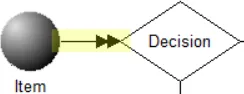 Heartbeat During Specified Hours