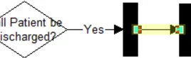 ED3_a Treatment with Fast Track