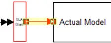 Calculate SLA in Hours