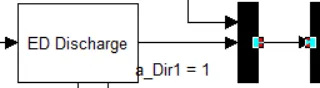 ED4_a Patient Discharge