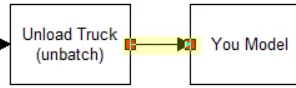 Load Truck with Varying Load Sizes