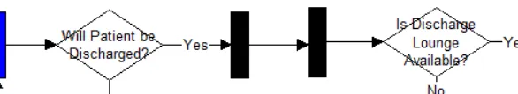 ED4_a Patient Discharge