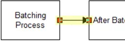 Batching All Waiting Entities at a Specific Time