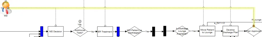 ED4_a Patient Discharge