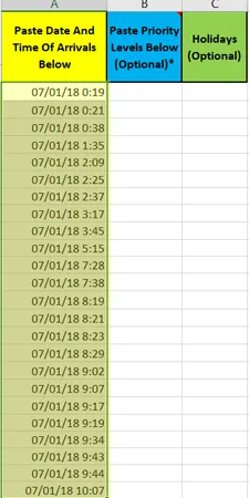 Daily Pattern Arrivals
