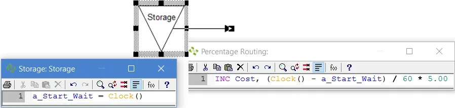 What are the Cost Gathering Techniques?