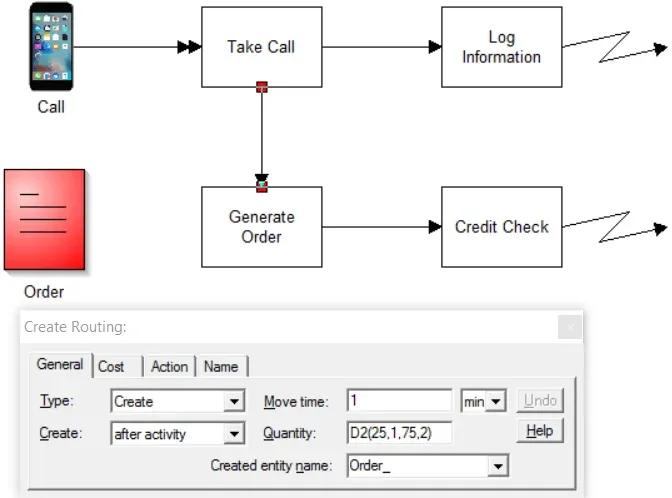 How do I Create Entities Under Certain Conditions?