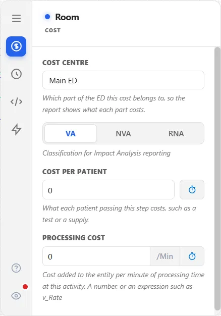 The Cost tab of the Room step: the box Cost centre holding Main ED with the line Which part of the ED this cost belongs to, so the report shows what each part costs, then VA, NVA and RNA, Cost per patient and Processing cost.