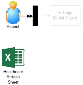 ED1B Arrivals with Acuity Advanced