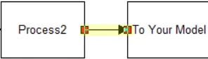 Action Logic in the Input Queue