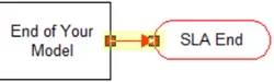 Calculate SLA in Hours