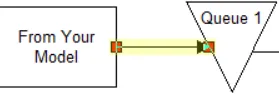 Pull by Priority - Wait for Area Capacity