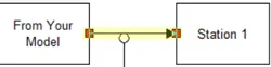 Alternate Routing Based on Process Availability