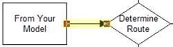 Simple Conditional Routes