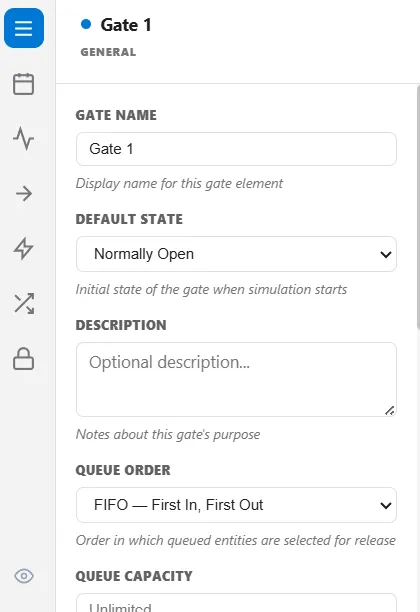 The Gate node