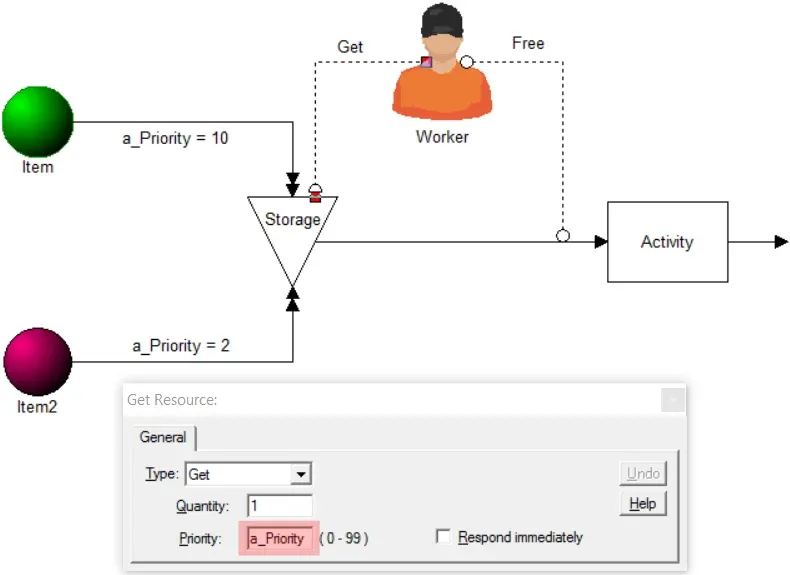 How do I Pull Highest Priority Entities First from a Queue?