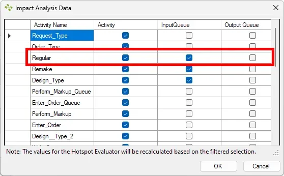 Select the objects you want to filter, and click OK.