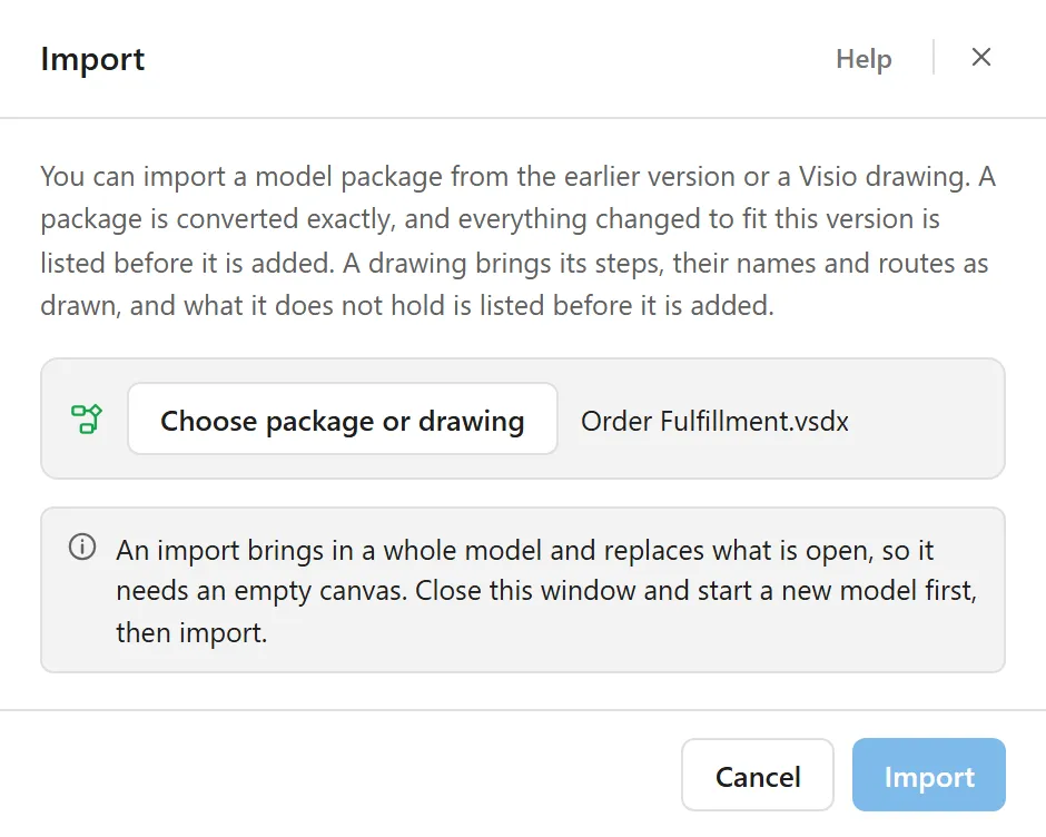 The Import window with the drawing Order Fulfillment.vsdx chosen and a note under it that reads An import brings in a whole model and replaces what is open, so it needs an empty canvas. Close this window and start a new model first, then import. The Import button is dimmed.