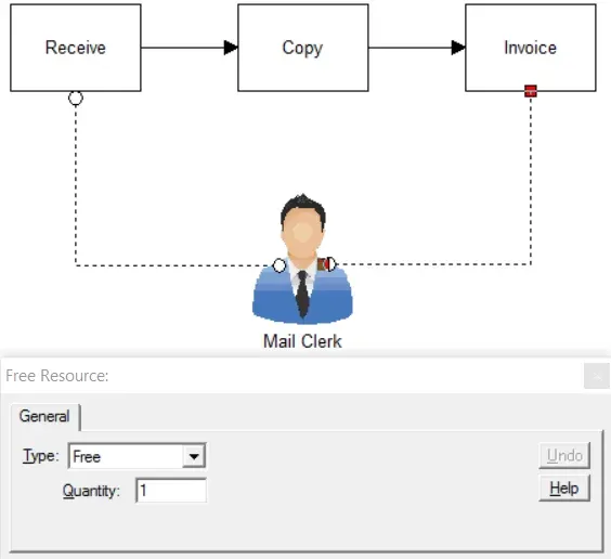 How do I keep a Resource throughout Multiple Activities?