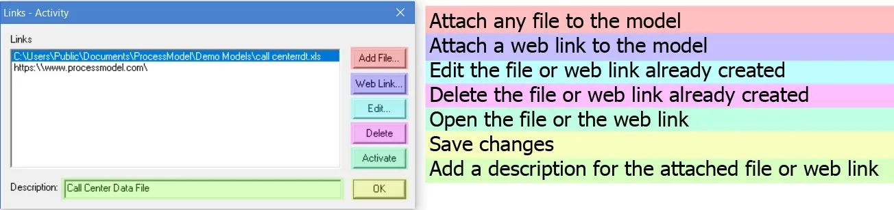 What is a Link Document?