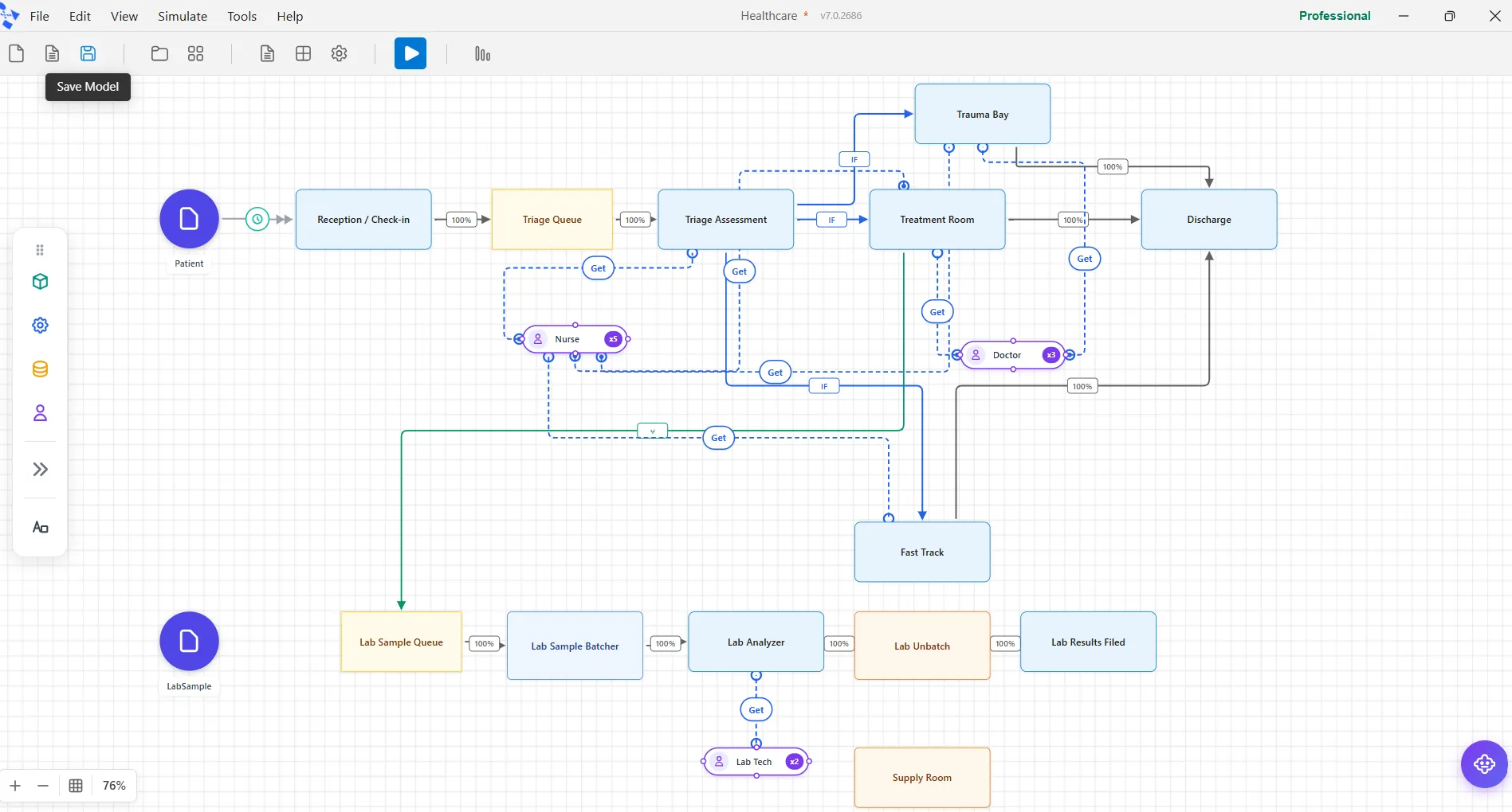 A complex process model laid out on the ProcessModel 7 canvas