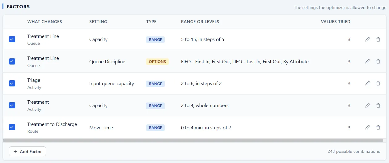 The factors table, showing the setting, type, and values for each factor.