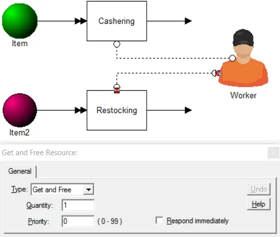 How do I Prioritize Resource Usage?