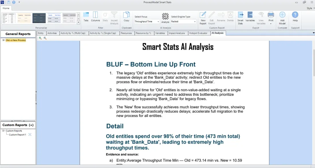 Smart Stats showing an AI-generated analysis of simulation results