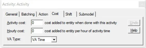 What is Activity Cost?
