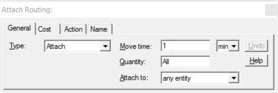 What is an Attach Route?