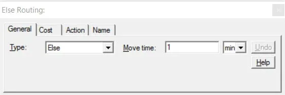 What is an Else Route?