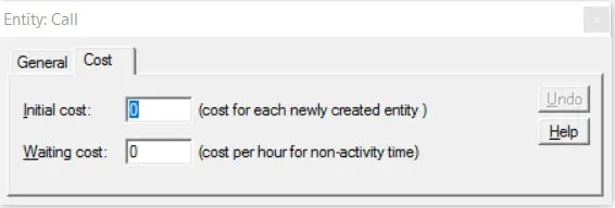 What is Entity Cost?