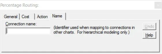 What is Routing?