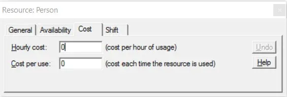 What is Resource Cost?
